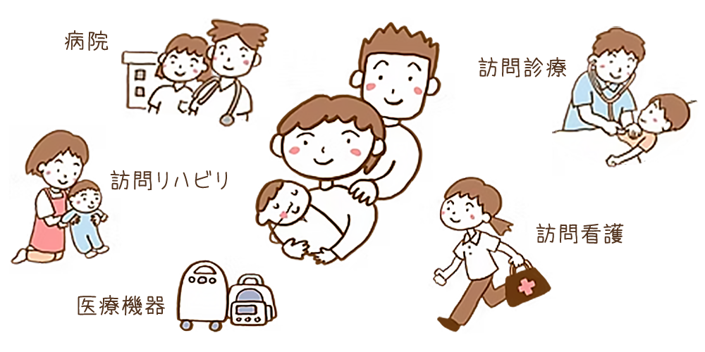 在宅生活支援計画の作成