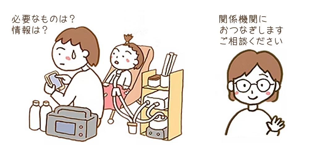 災害時個別支援計画の作成支援
